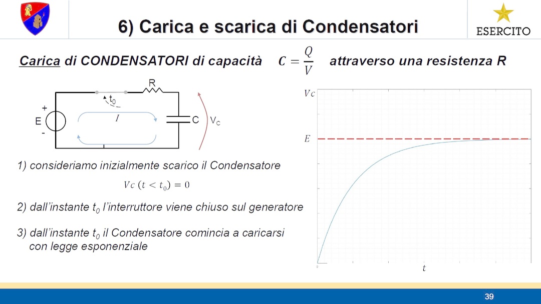 ELETTROTECNICA - Lezione 6 - Carica e scarica di condensatori