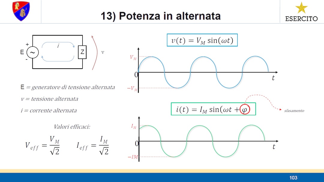 ELETTROTECNICA - Lezione 13 - Potenza in alternata