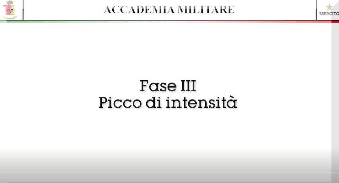4_1_Picco_Di_Intensità