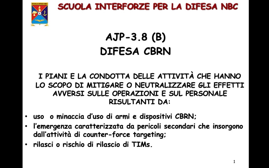 Audio - Componenti fondamentali CBRN