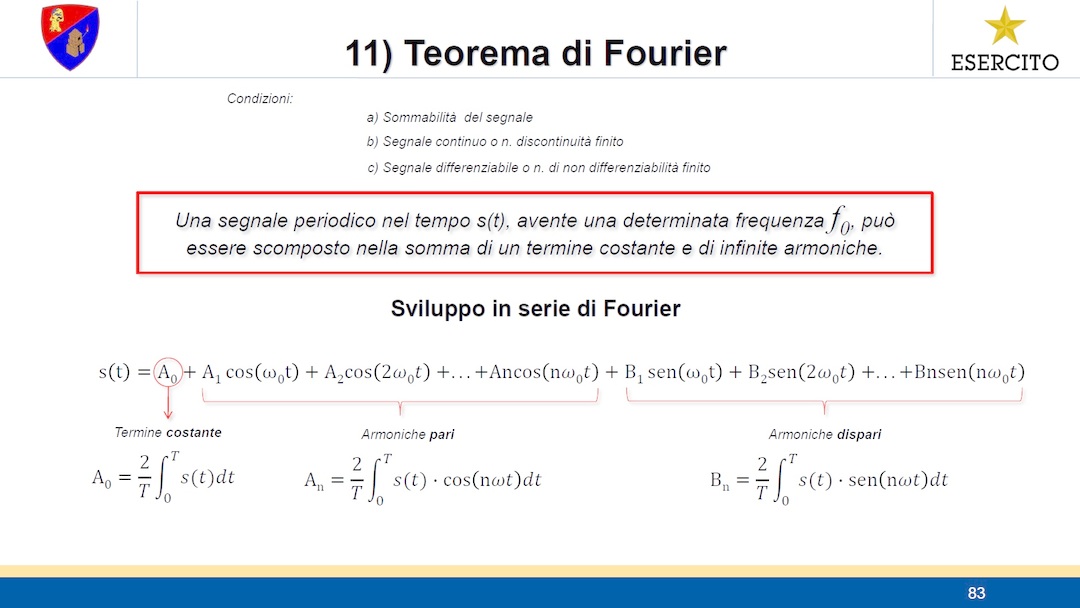 ELETTROTECNICA - Lezione 11 - Teorema di Fourier