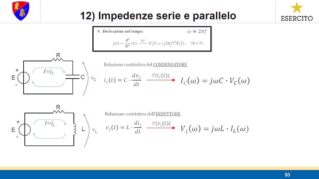 ELETTROTECNICA - Lezione 12 - Impedenze serie parallelo