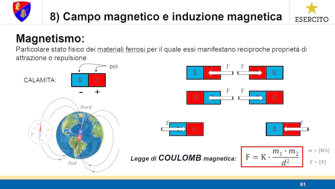 ELETTROTECNICA - Lezione 8 - Campo magnetico e induzione magnetica