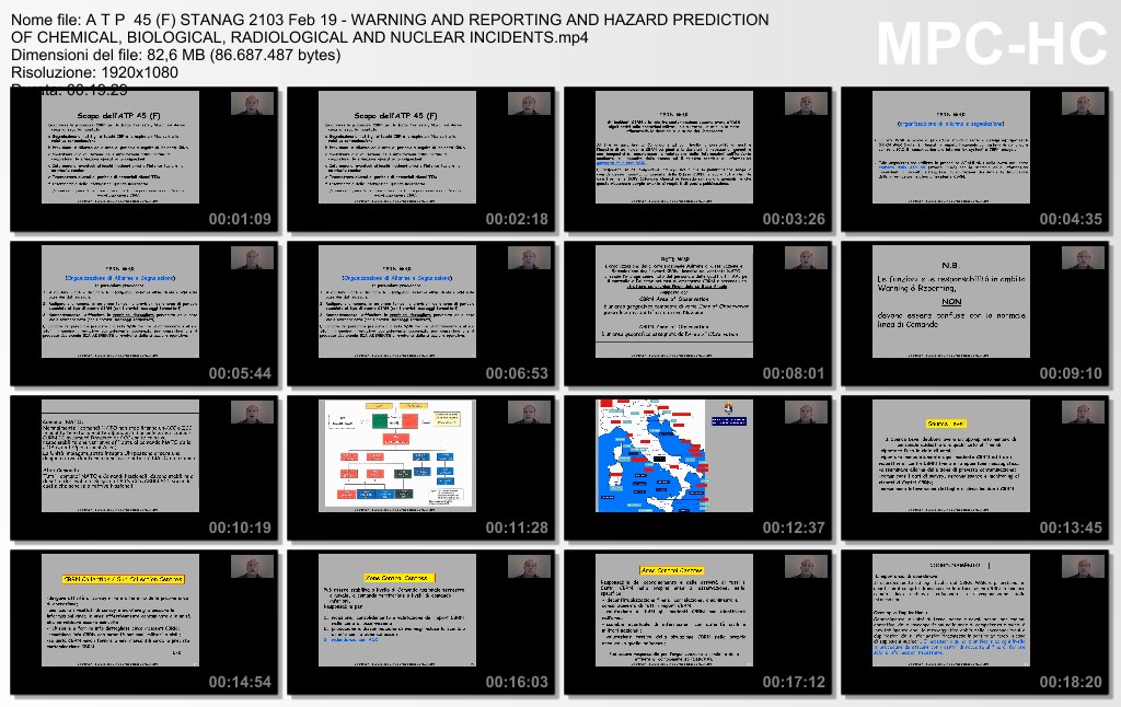 A T P  45 (F) STANAG 2103 Feb 19 - WARNING AND REPORTING AND HAZARD PREDICTION OF CHEMICAL, BIOLOGICAL, RADIOLOGICAL AND NUCLEAR INCIDENTS