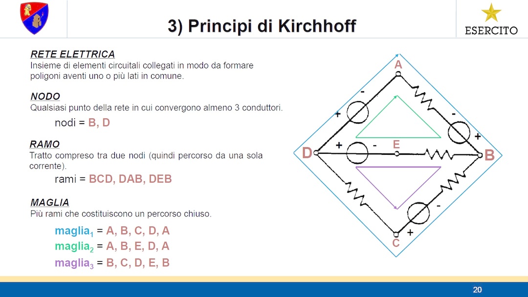 ELETTROTECNICA - Lezione 3 - principi di Kirchhoff